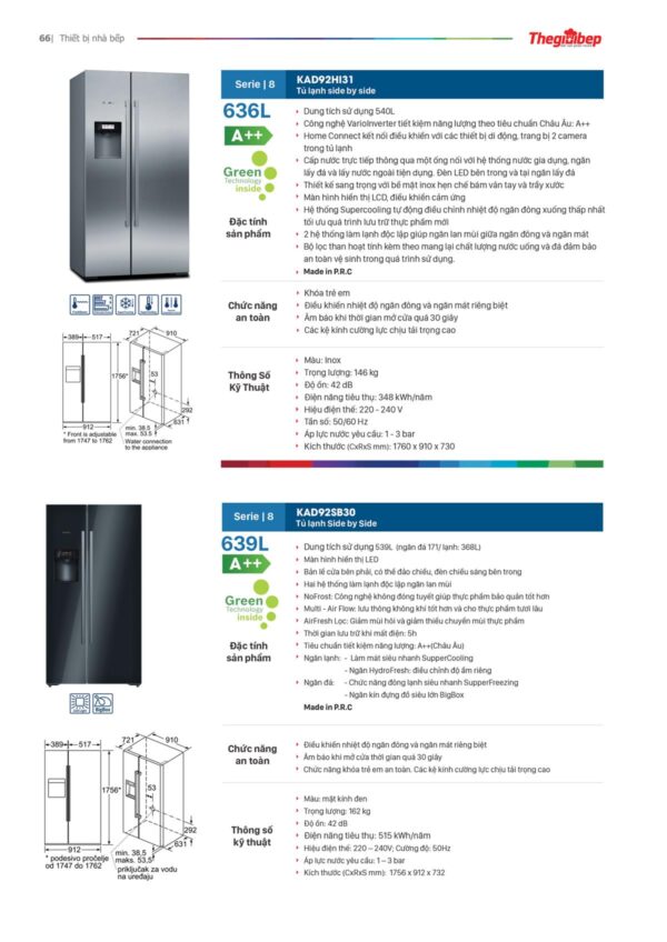 Catalogue Bosch 2021 66